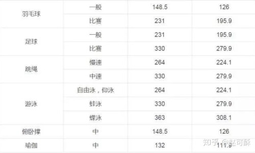 羊肉能加什么中药网 - 为你提供羊肉加什么中药补肾壮阳、羊肉加什么中药不上火